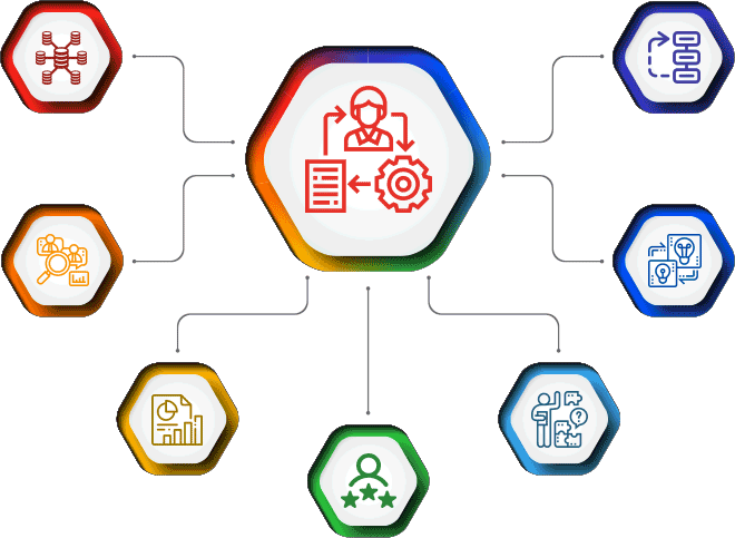 Sales-Consulting-Services3